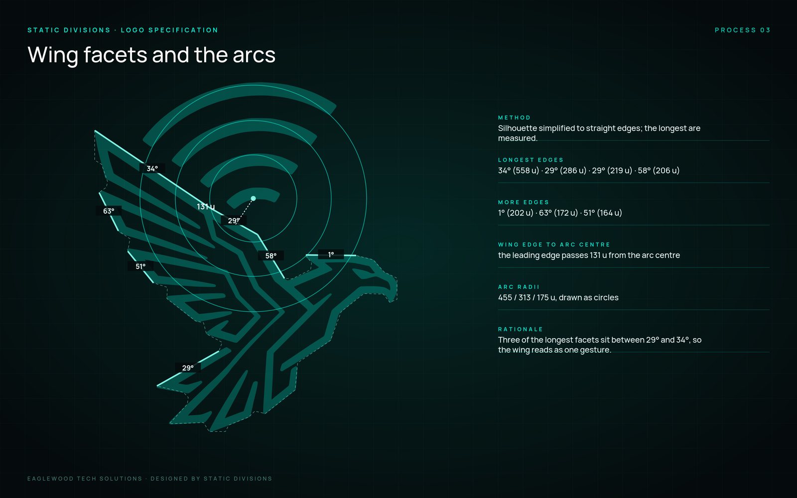 Wing facet angles and the 131 unit distance from the arc centre to the wing edge